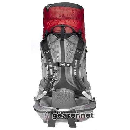 Harness system